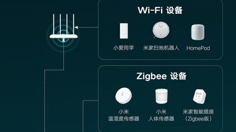 别墅智能家居安装与传统装修区别