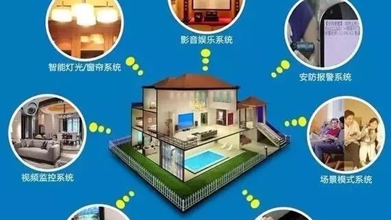 小米智能家居安装流程详解：轻松打造智能生活**